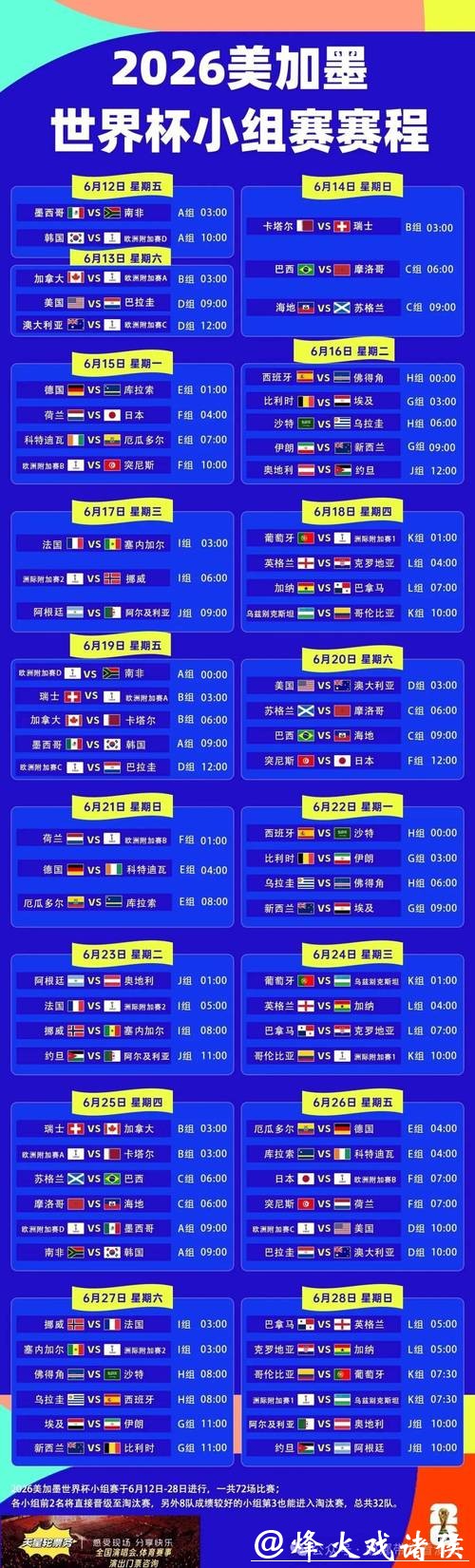 2026世界杯赛程时间安排完整解析 2026世界杯赛程时间安排完整解析