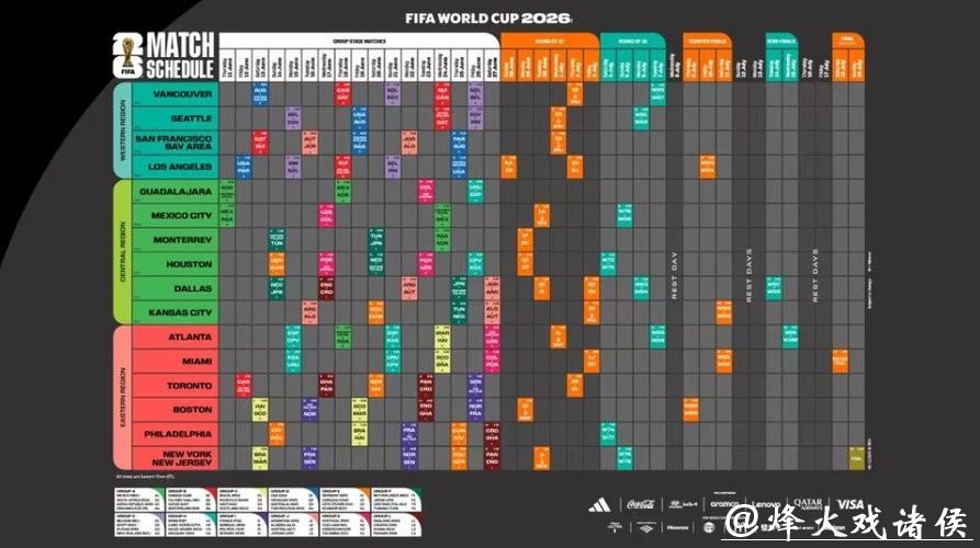 2026世界杯赛程时间安排完整解析 2026世界杯赛程时间安排完整解析