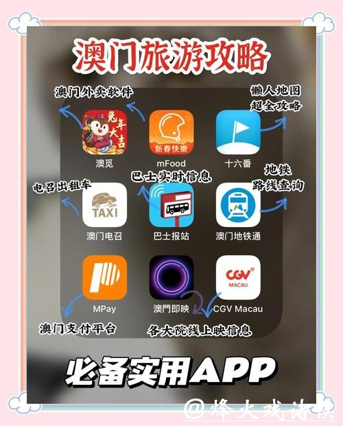 澳门世界杯下注平台推荐指南 澳门世界杯下注平台推荐指南