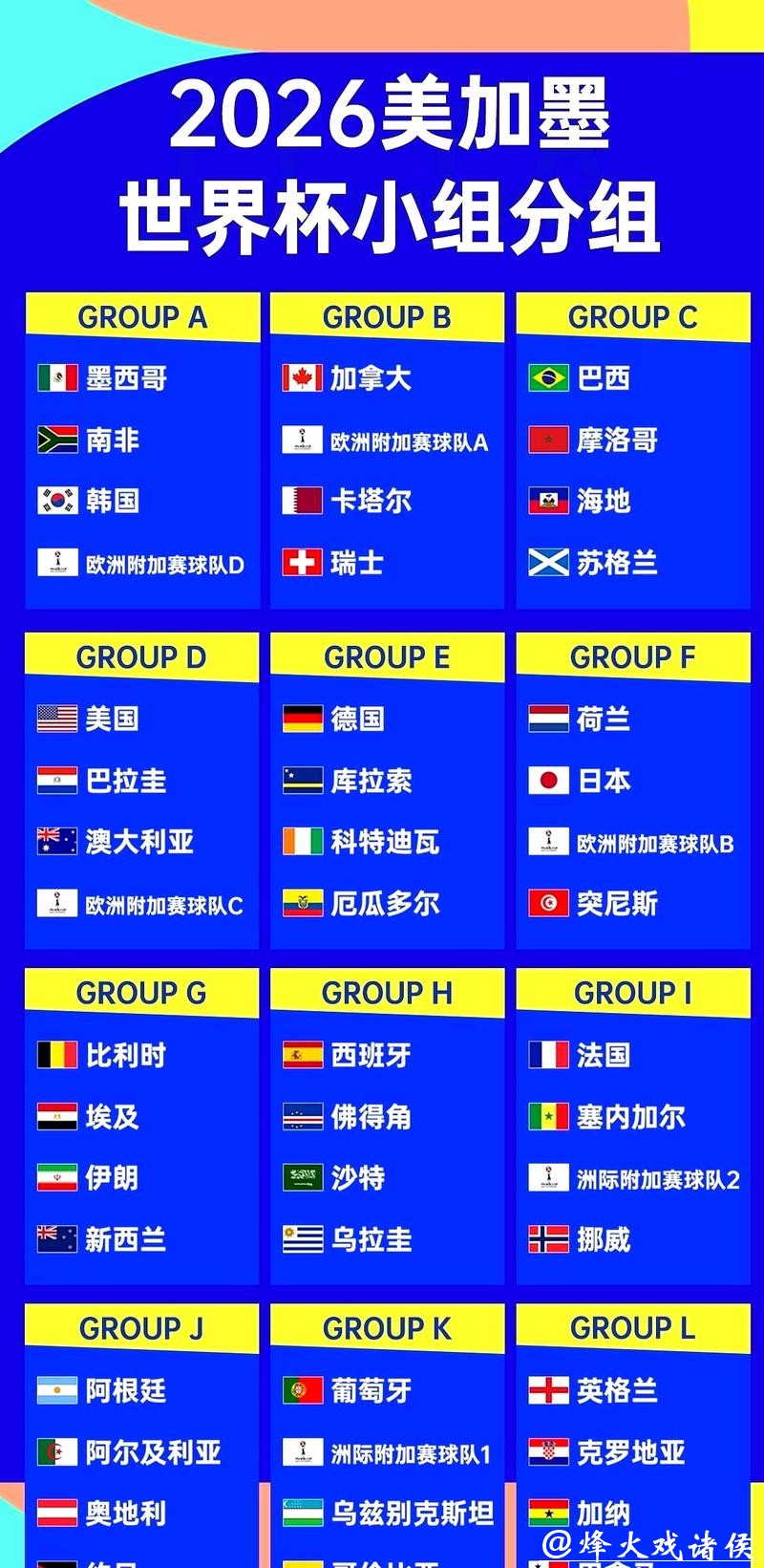 2026世界杯赛程全图完整版