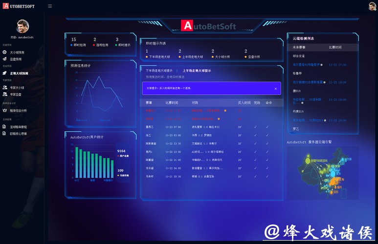 人工智能驱动的世界杯比赛预测系统 人工智能驱动的世界杯比赛预测系统