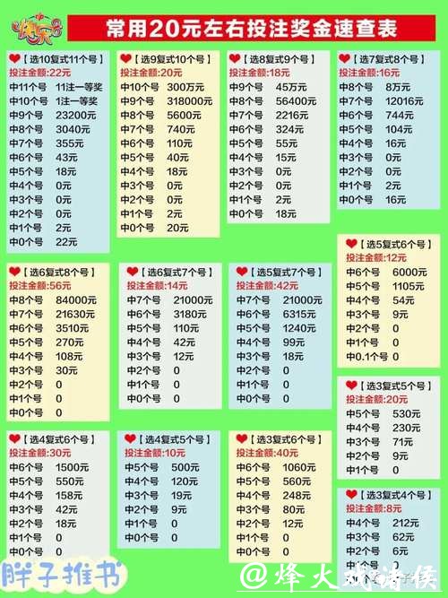 世界杯复式投注攻略详解