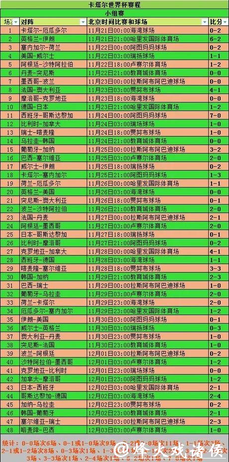2026世界杯参赛球队数据深度解析