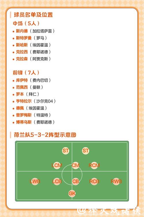 解析世界杯球队比赛战术与策略分析