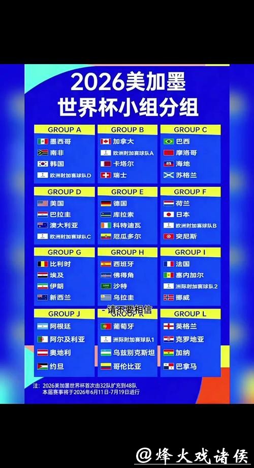 2026年世界杯赛程及详细时间介绍