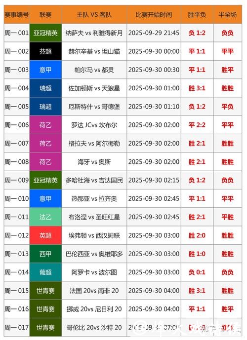 如何网上下注世界杯比赛