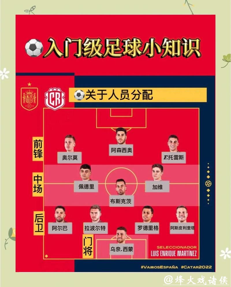 如何进行世界杯下注操作